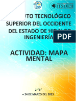 Mapa Mental