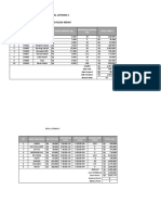 Latihan 2 EXCEL