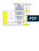 Factores y Subfactores