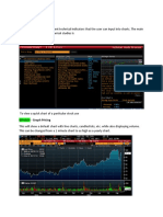 Equity - Charting