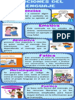 Infografía Algunas Cosas Que Puedes Hacer en Tu Tiempo Libre Divertido Ilustrado Sticker Azul