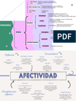 Tarea 6 de Psicologia