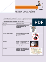 Evidencia de Formacíon 20-03-2021