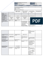 DLL Filipino-4 Q1 W2