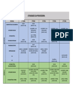 Atividades Da Provedoria