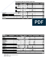 Réalisation Budgetaire de Janvier À Mars 2023