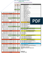 Jadwal Pelajaran 2023-2024