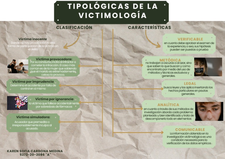 Tipológicas de La Victimología | PDF | Victimologia