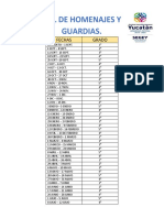 Rol Perio y Guardias