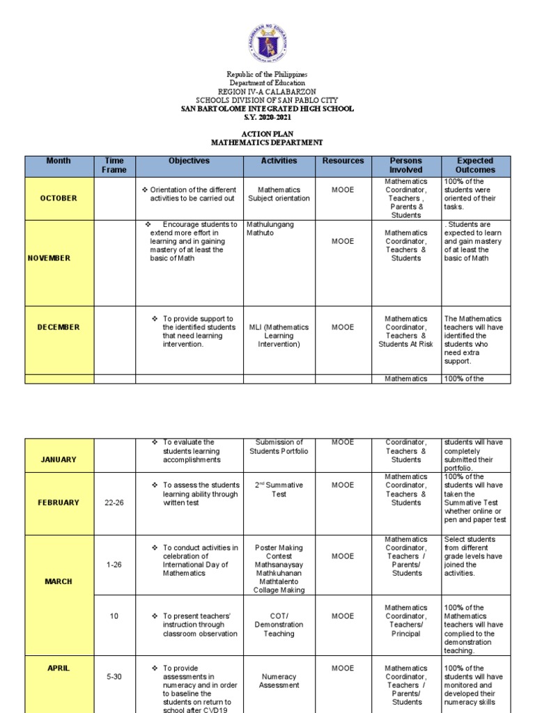 Action - Plan - Mathematics - 2020 2021 | PDF | Teachers | Mathematics