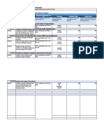 Implementation and ME SAFE