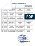 Jadwal Piket Apel