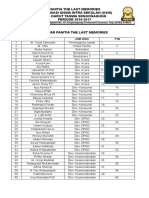 DAFTAR Hadir PANITIA