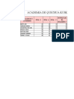 Examen de Computacion 2021.