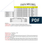Cara Mengerjakan Soal CLCP Excel Fafa Meubeul Terbaru 2019