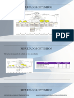 Resultados Obtenidos