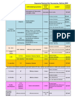 Vacunas Esquema Nacional 2023