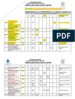 2-Oferta Afel Tópicos Optativos-202401-Fac. Teatro