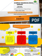 Clasificación Del Software Por Su Distribución