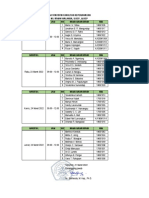 Peserta Ujian Statistik Fakep