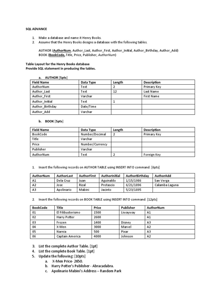 SQL Database Tasks for Henry Books | PDF | Sql | Databases