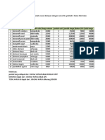 Toaz - Info Lat Excel Tugas Praktikum 5a PR