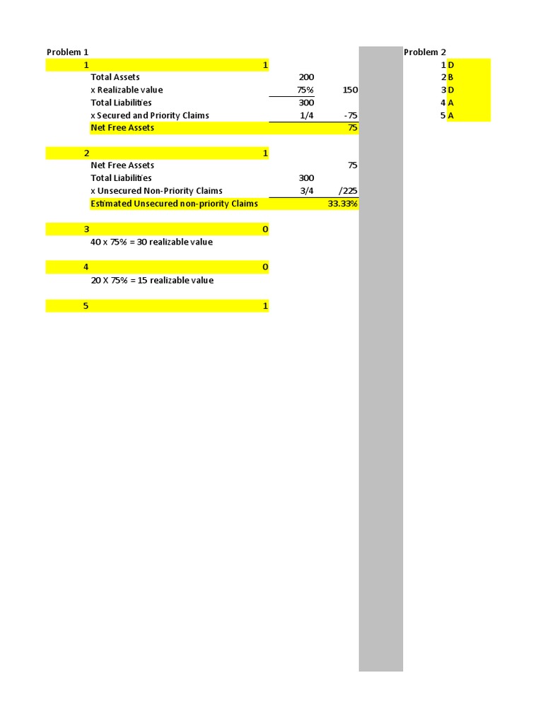 Asset Valuation and Recovery Analysis | PDF | Book Value | Debits And ...