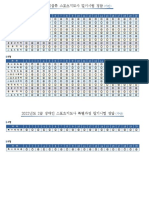 2022년 2급류 스포츠지도사 정답가안