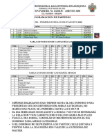 Programacion de Partidos Ultima Fecha - Primera Rueda - Senior y Master 27 de Agosto 2023