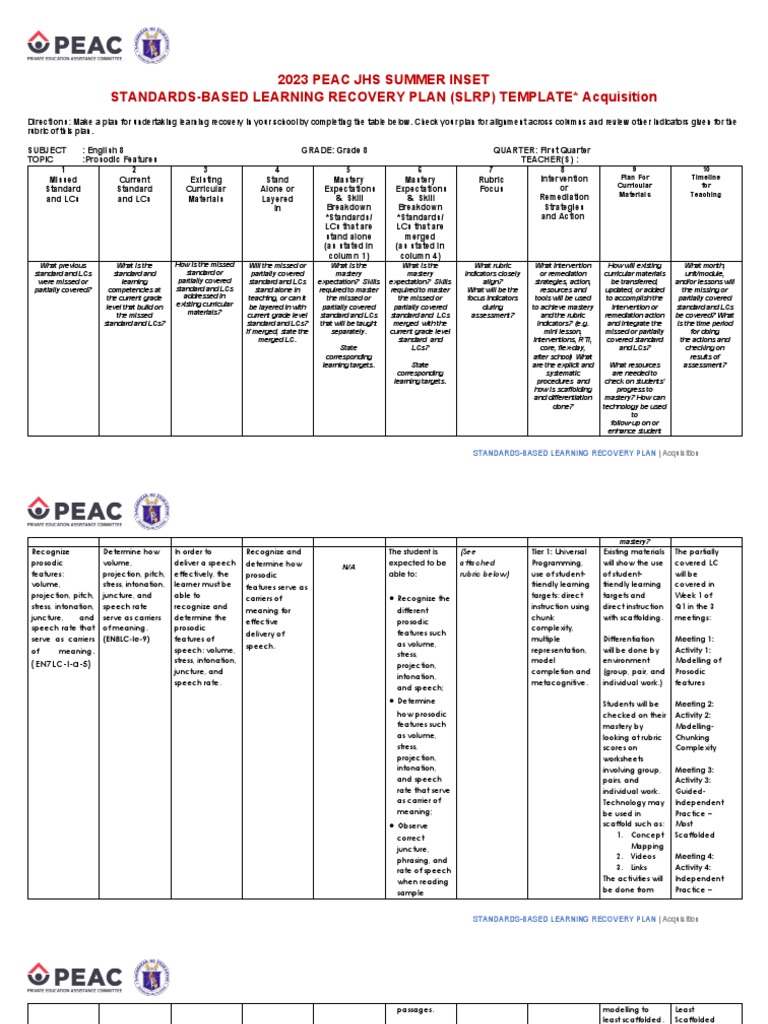 SLRP for Prosodic Features in Grade 8 | PDF | Question | Speech