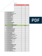 Daftar Akreditasi