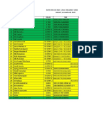 DATA SISWA SWAB SMK 1 JULI Qa