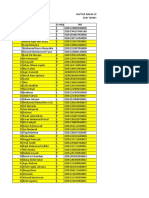 Data SMK Tarbiyatul Aulad Cikajang