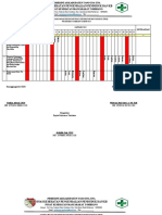 Jadwal Pelaksanaan Kegiatan Program Maret