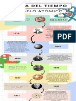 Infografia Linea Del Tiempo Timeline Historia Cronologia Empresa Profesional Multicolor - 20230906 - 225021 - 0000