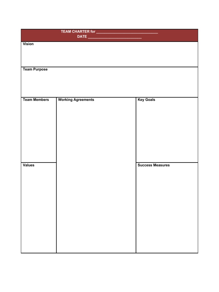 Blank Team Charter | PDF | Business