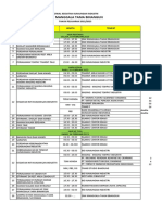 Roundown Acara