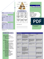 Kementerian Kesehatan Ri Diet Rendah Kolesterol