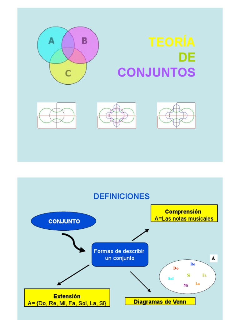 TEORIA de Conjuntos | PDF | Conjunto (Matemáticas) | Lógica