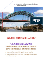 Grafik Fungsi Kuadrat