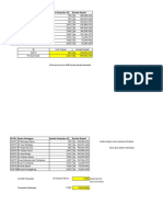 CE - 10 - Wanda Maulidia Puspita Dewi - Lookup Reference