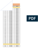 2019 Batch Marks