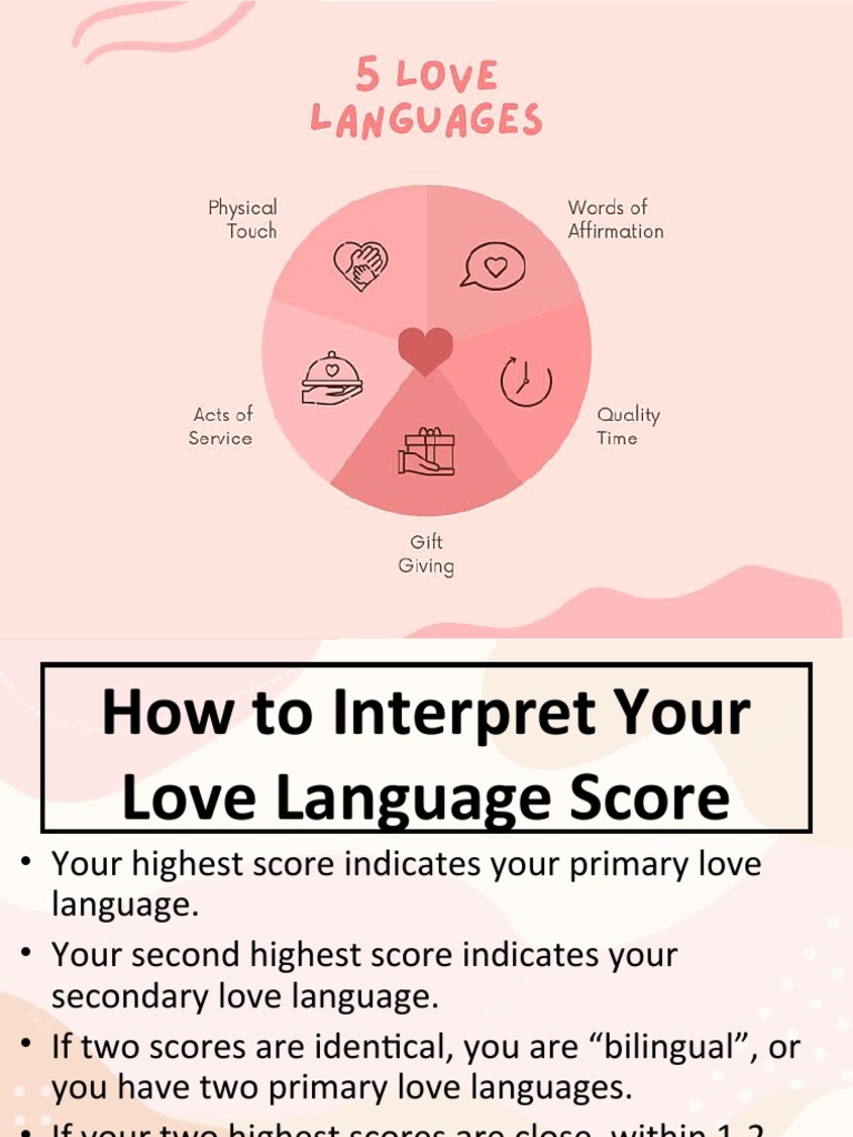French Language Test Results