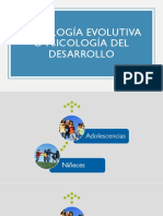 1 - Psicolgía Evolutiva UDA 2023 1 - Esquema de Clase Del Viernes Mañana