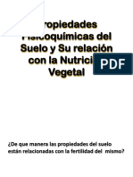 Propiedades Fisicoquìmicas Del Suelo y Su Relaciòn Con La Nutriciòn Vegetal