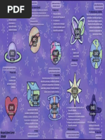 Línea El Tiempo ONU