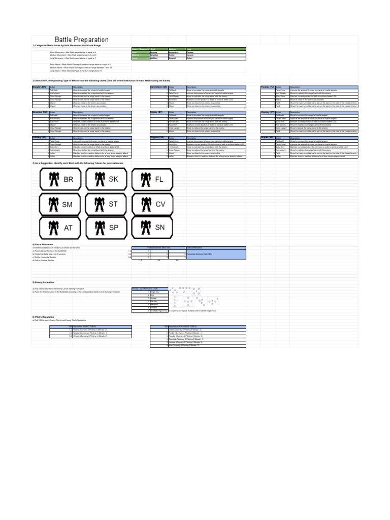 Bt Srs Battletech Solo Ruleset Pdf Artillery Flanking Maneuver