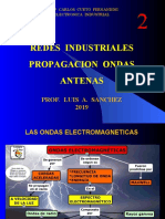 Redes Propagac Antenas