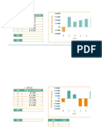 Plantilla Indicadores Parte I