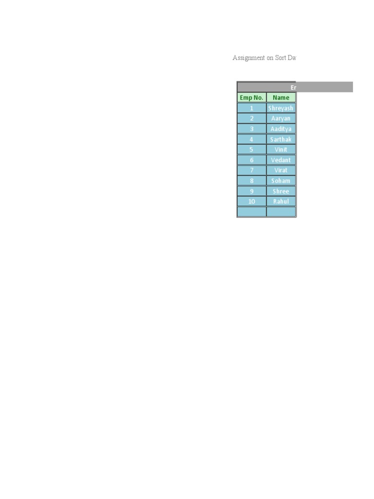 Employee Data | PDF